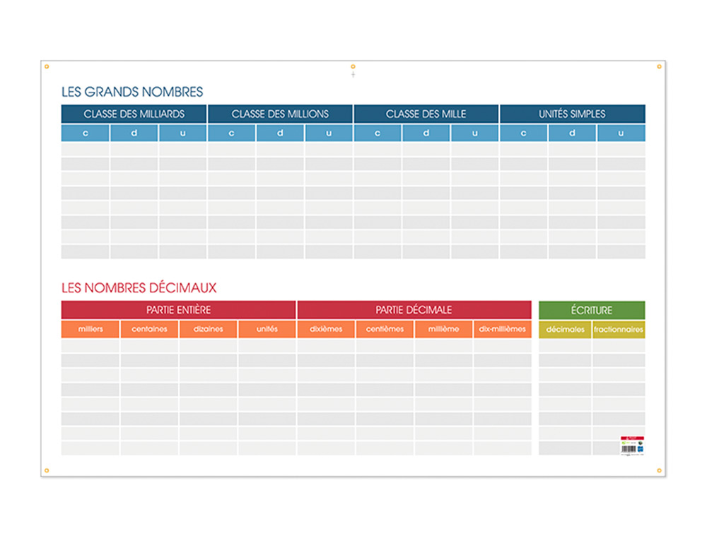 TABLEAU LES NOMBRES DECIMAUX BOUCHUT GRANDREMY SUPPORT     SOUPLE PELLICULE EFFACABLE 5  OEILLETS DE SUSPENSION